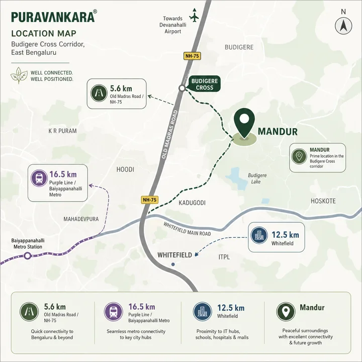 Location map showing Purva Mandur at Mandur, off Budigere Road, East Bengaluru, with nearby landmarks